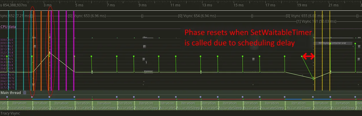 Timeline using duetime but no timeBeginPeriod(1)
