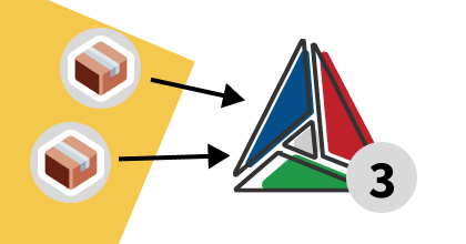 Handling dependencies with CMake